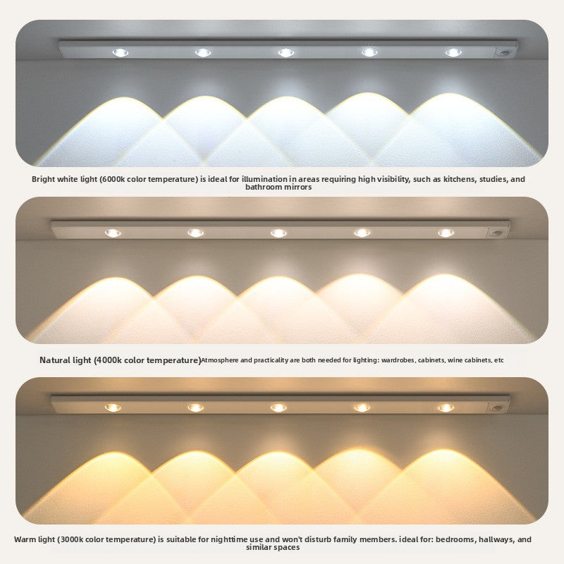 Smart LED Motion Sensor Light